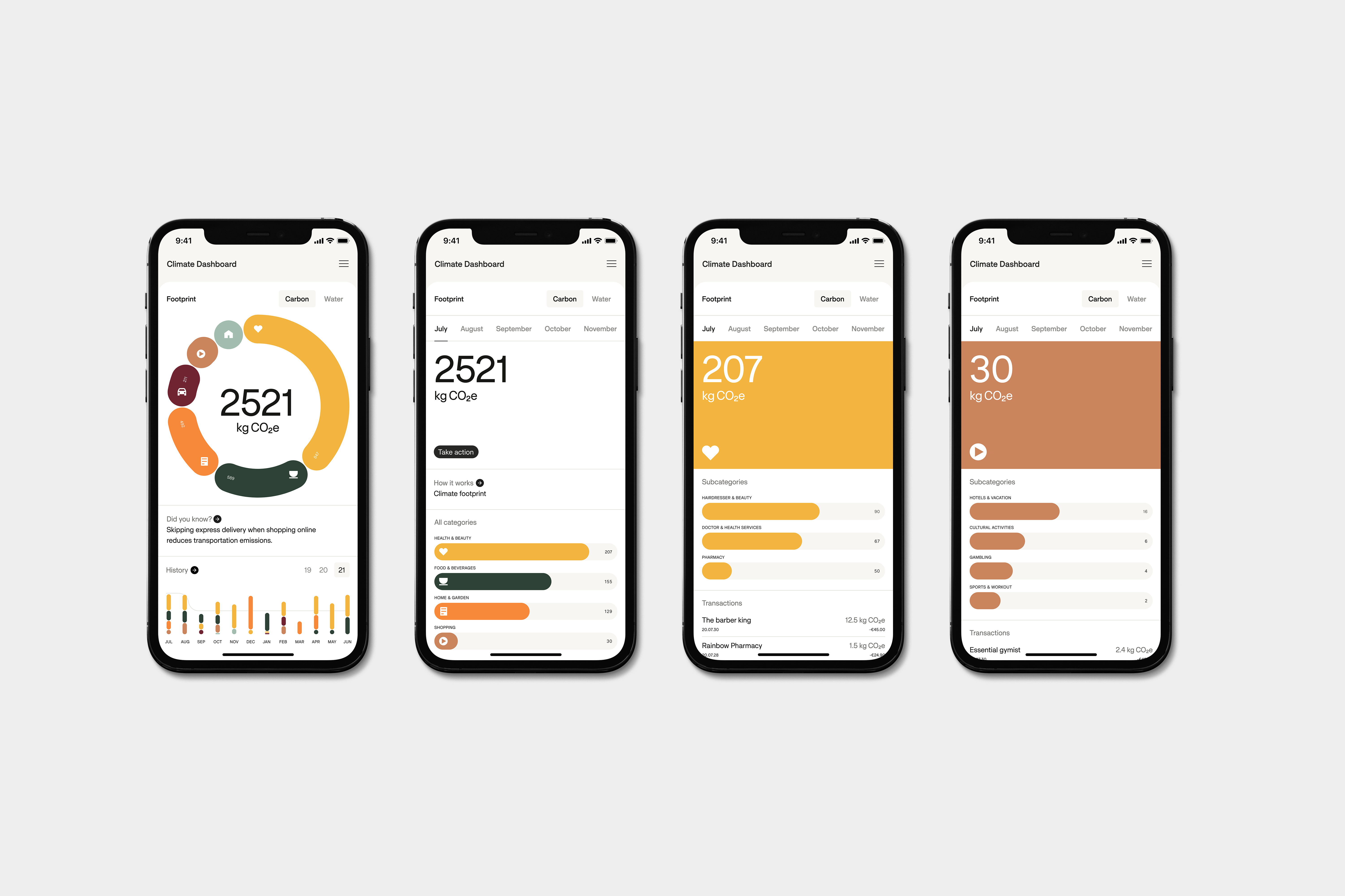 Impact Calculator 4